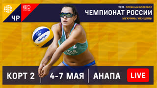 05.05.2023 / Мужчины / ИГРЫ В ГРУППАХ / Академия, Москва/Самотлор,Нижневартовск - Обнинск, Калужская обл.. Этап чемпионата Росси