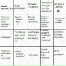 Діанка Прит фотография #1