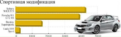 Діана Давчук фотография #7 (источник - https://vk.com/id401164470)