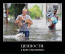 Фотография Ивановой Анастасии