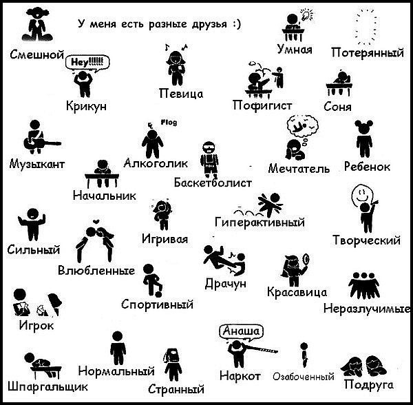 №3, Руслан Борзенков, Шымкент, Казахстан №3, Руслан Борзенков, Шымкент, Казахстан