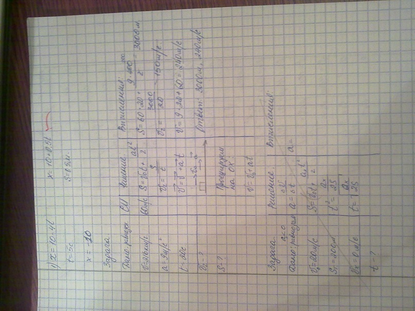 Dashka ^^ фотография #3