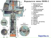 Фотография Штефана Ярослава