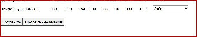 Perry Cox фотография #13