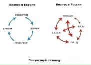 Фотография Игнатьевой Людмилы