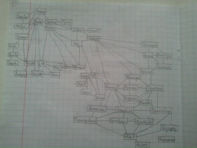 Роман Дементьев фотография #16